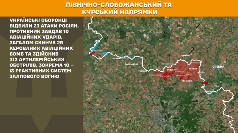 At Kursk and North Slobozhansky(Sumy) direction Ukrainian forces have repelled 23 Russian army assaults, - General Staff of Armed Forces of Ukraine reports