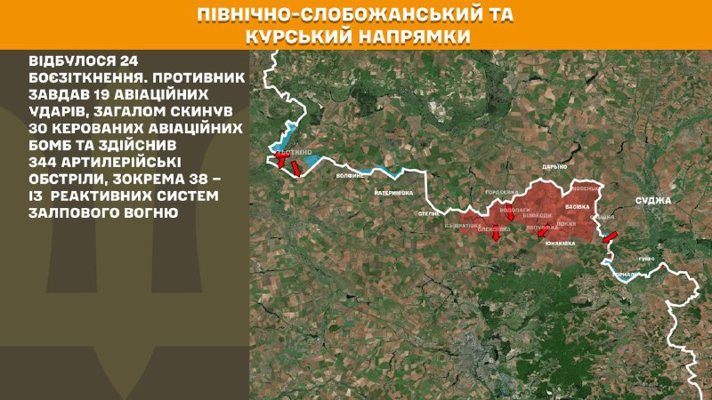At Kursk and North Slobozhansky(Sumy) direction Ukrainian forces have repelled 24 Russian army assaults, - General Staff of Armed Forces of Ukraine reports