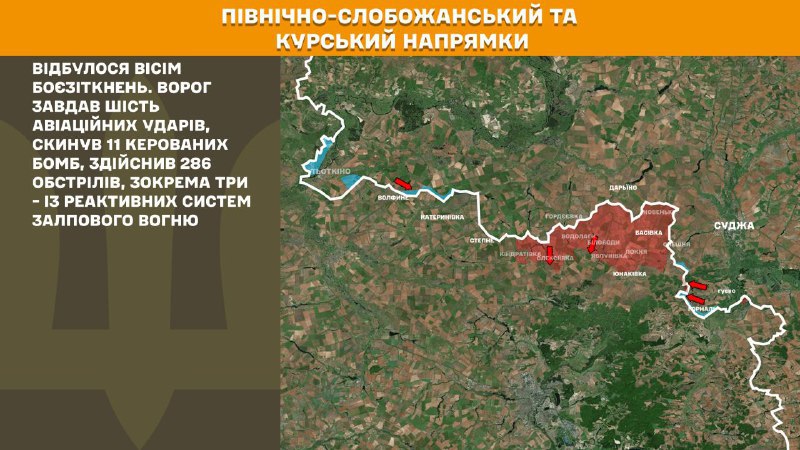 At Kursk and North Slobozhansky(Sumy) direction Ukrainian forces have repelled 8 Russian army assaults, - General Staff of Armed Forces of Ukraine reports