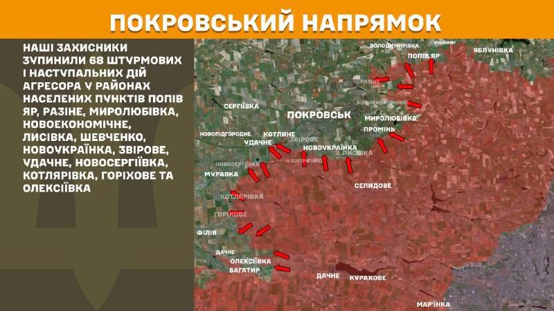 At Pokrovsk direction clashes yesterday near Popiv Yar, Razine, Myrolubivka, Novoekonomichne, Lysivka, Shevchenko, Novoukrayinka, Zvirove, Udachne, Novoserhiyivka, Kotlyarivka, Horikhove and Oleksiyivka, - General Staff of Armed Forces of Ukraine reports