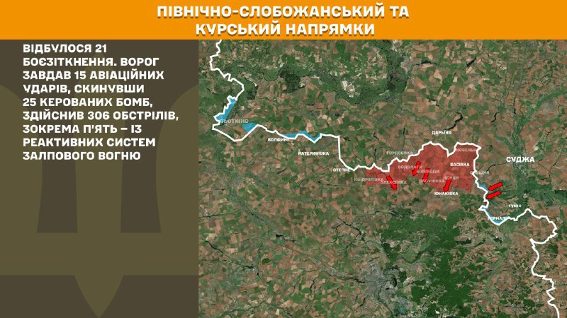 At Kursk and North Slobozhansky(Sumy) direction Ukrainian forces have repelled 21 Russian army assaults, - General Staff of Armed Forces of Ukraine reports