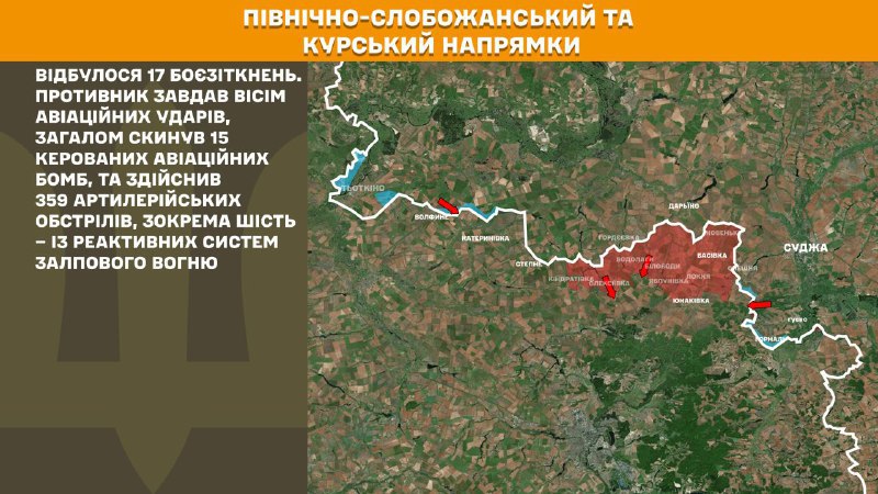 At Kursk and North Slobozhansky(Sumy) direction Ukrainian forces have repelled 17 Russian army assaults, - General Staff of Armed Forces of Ukraine reports