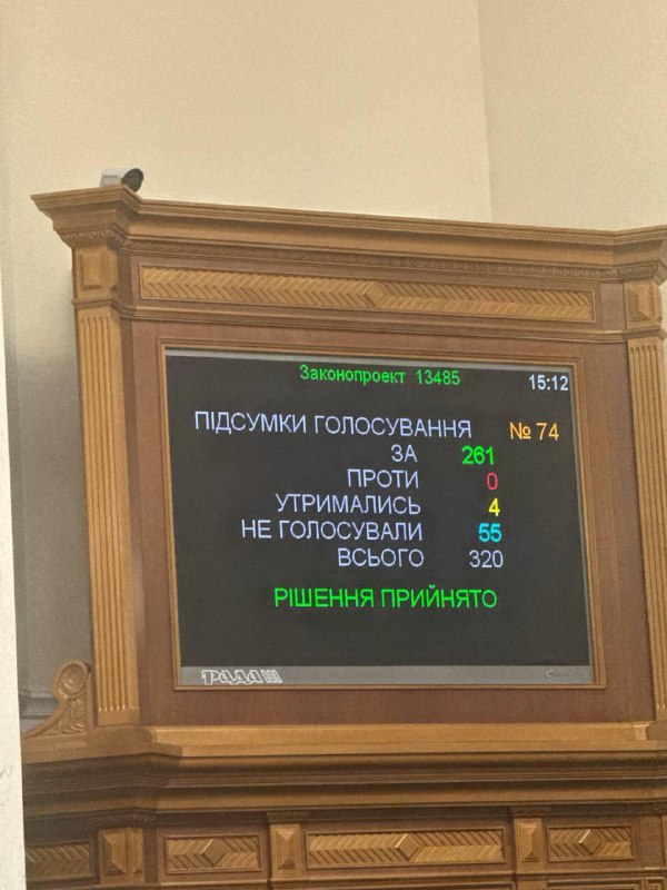 Ukrainian Parliament has voted to dismiss Prime Minister Denys Shmyhal
