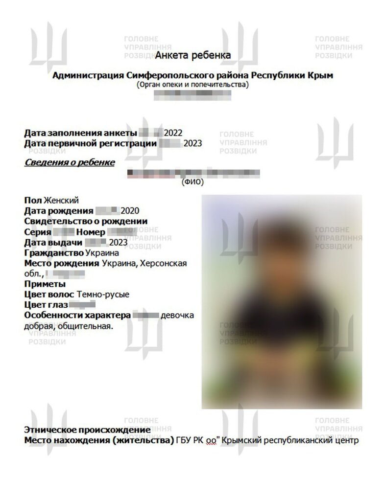 Hackers of Ukrainian Military Intelligence hacked the servers of the government of Crimea: thousands of documents about the abduction of Ukrainian children were discovered