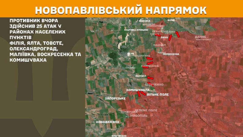 At Novopavlivka direction clashes yesterday near Filiya, Yalta, Tovste, Oleksandrohrad, Maliyivka, Voskresenka and Komyshuvakha, - General Staff of Armed Forces of Ukraine reports
