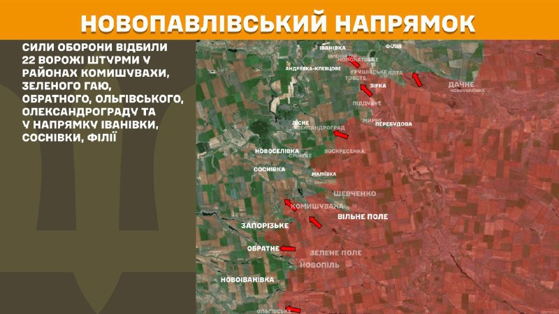 At Novopavlivka direction clashes yesterday near Komyshuvakha, Zelenyi Hai, Obratne, Olhivske, Oleksandrohrad and towards Ivanivka, Sosnivka, Filiya, - General Staff of Armed Forces of Ukraine reports