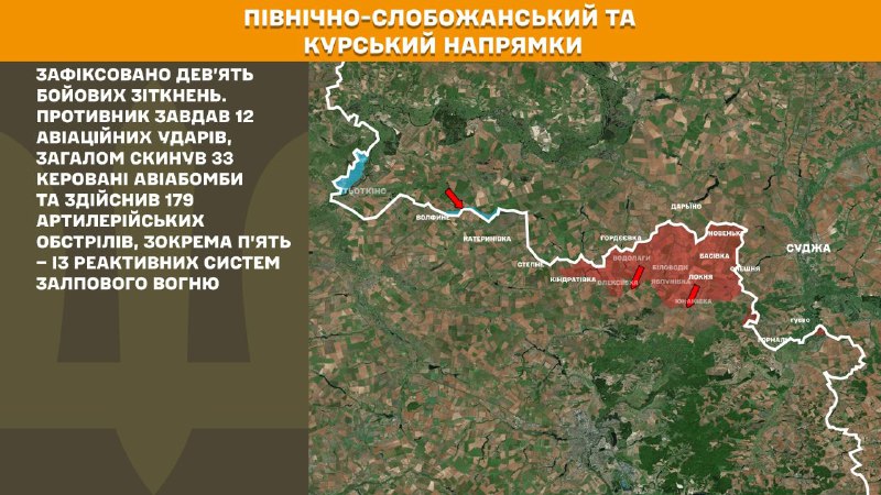In everyday reports of General Staff of Armed Forces of Ukraine Novopavlivka direction became Oleksandrivka direction, Sieversk direction became Sloviansk direction and Toretsk direction became Kostiantynivka direction