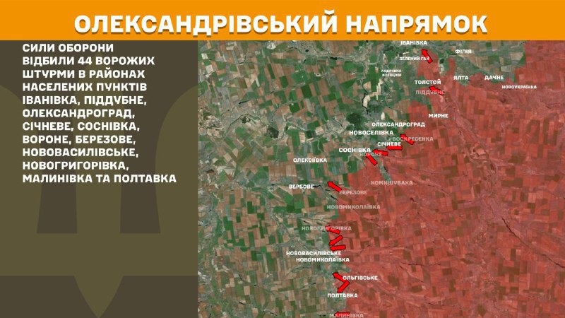 At Oleksandrivka direction clashes yesterday near Ivanivka, Piddubne, Oleksandrohrad, Sichneve, Sosnivka, Vorone, Berezove, Novovasylivske, Novohryhorivka, Malynivka and Poltavka, - General Staff of Armed Forces of Ukraine reports