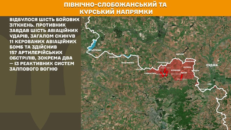 At Kursk and North Slobozhansky(Sumy) direction Ukrainian forces have repelled 6 Russian army assaults, - General Staff of Armed Forces of Ukraine reports