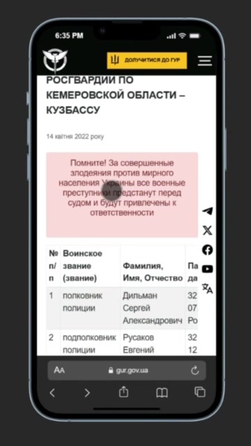 Ukrainian Military Intelligence claims assassination of suspected war criminal semi-colonel Mazzherin in Kemerevo region on 25th October