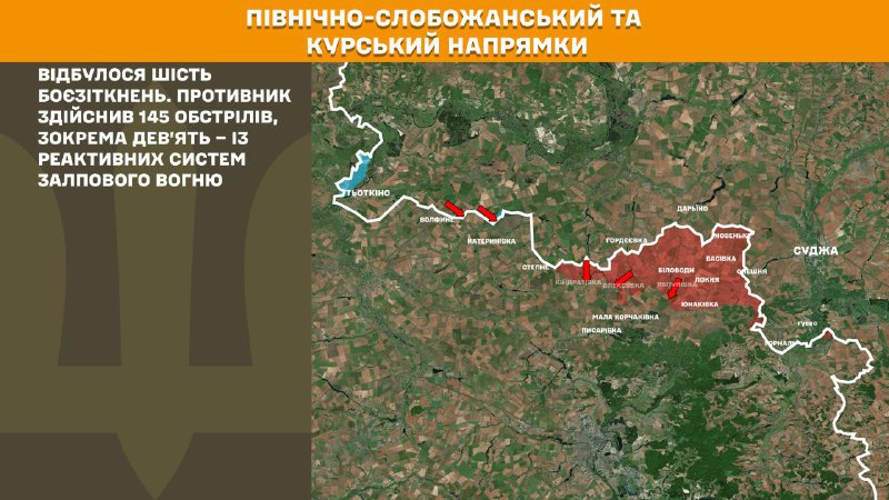 At Kursk and North Slobozhansky(Sumy) direction Ukrainian forces have repelled 6 Russian army assaults, - General Staff of Armed Forces of Ukraine reports