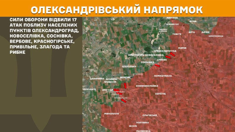 In der Richtung Oleksandrivka kam es gestern zu Zusammenstößen in der Nähe von Oleksandrohrad, Novoselivka, Sosnivka, Verbove, Krasnohirske, Pryvilne, Zlahoda und Rybne, berichtet der Generalstab der Streitkräfte der Ukraine