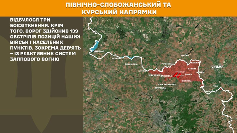 At Kursk and North Slobozhansky(Sumy) direction Ukrainian forces have repelled 3 Russian army assaults, - General Staff of Armed Forces of Ukraine reports