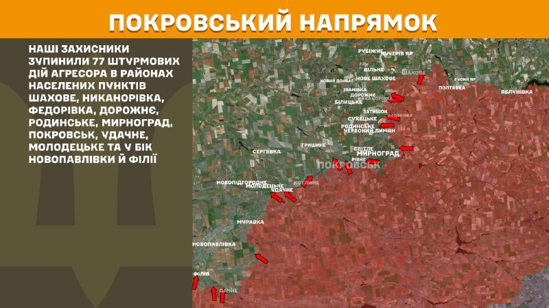 На Пакроўскім напрамку ўчора адбыліся баявыя дзеянні ў раёне Шахава, Ніканораўкі, Фёдараўкі, Дарожнага, Радзінскага, Мірнаграда, Пакроўскага, Удачнага, Маладзецкага і ў напрамку Новапаўлаўкі і Філіі, - паведамляе Генштаб Узброеных сіл Украіны.