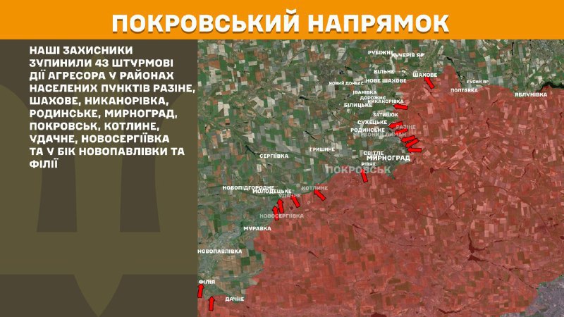 At Pokrovsk direction clashes yesterday near Razine, Shakhove, Nykanorivka, Rodynske, Myrnohrad, Pokrovsk, Kotlyne, Udachne, Novoserhiyivka and towards Novopavlivka and Filiya, - General Staff of Armed Forces of Ukraine reports