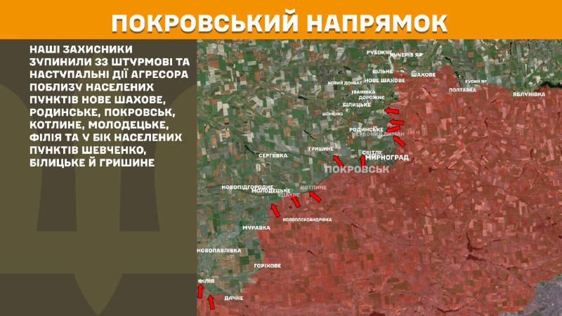 At Pokrovsk direction clashes yesterday near Nove Shakhove, Rodynske, Pokrovsk, Kotlyne, Molodetske, Filiya and towards Shevchenko, Bilytske and Hryshyne, - General Staff of Armed Forces of Ukraine reports