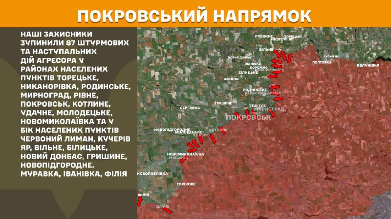 At Pokrovsk direction clashes yesterday near Toretske, Nykanorivka, Rodynske, Myrnohrad, Rivne, Pokrovsk, Kotlyne, Udachne, Molodetske, Novomykolayivka and towards towns Chervonyy Lyman, Kucheriv Yar, Vilne, Bilytske, Novyy Donbas, Hryshyne, Novopidhorodne, Muravka, Ivanivka, Filiya, - General Staff of Armed Forces of Ukraine reports