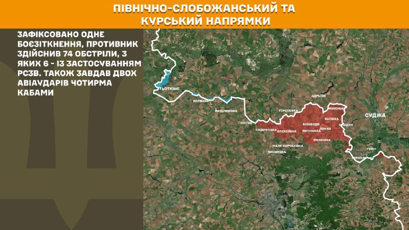 At Kursk and North Slobozhansky(Sumy) direction Ukrainian forces have repelled 1 Russian army assault, - General Staff of Armed Forces of Ukraine reports