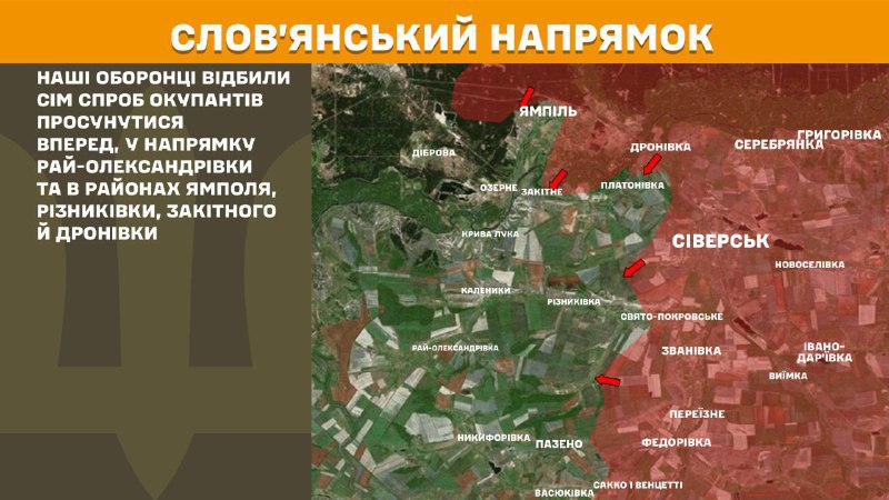 Ayer se produjeron enfrentamientos en la zona de Sloviansk cerca de Ray-Oleksandrivka y de Yampil, Riznykivka, Zakitne y Dronivka, según informa el Estado Mayor General de las Fuerzas Armadas de Ucrania.