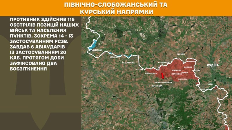 At Kursk and North Slobozhansky(Sumy) direction Ukrainian forces have repelled 2 Russian army assaults, - General Staff of Armed Forces of Ukraine reports