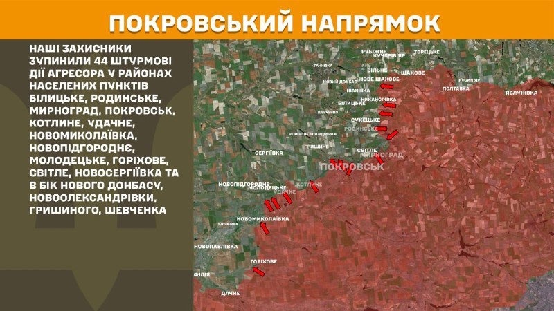 At Pokrovsk direction clashes yesterday near Bilytske, Rodynske, Myrnohrad, Pokrovsk, Kotlyne, Udachne, Novomykolayivka, Novopidhorodnye, Molodetske, Horikhove, Svitle, Novoserhiyivka and towards Novyi Donbas, Novooleksandrivka, Hryshyne, Shevchenko, - General Staff of Armed Forces of Ukraine reports