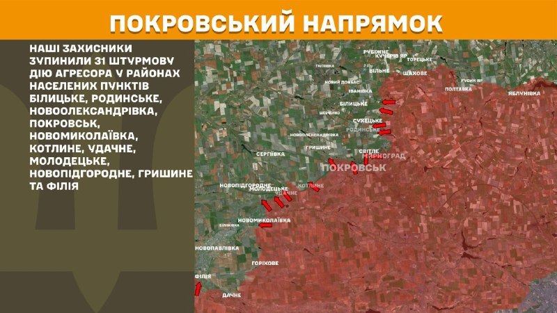 At Pokrovsk direction clashes yesterday near Bilytske, Rodynske, Novooleksandrivka, Pokrovsk, Novomykolayivka, Kotlyne, Udachne, Molodetske, Novopidhorodnie, Hryshyne and Filiya, - General Staff of Armed Forces of Ukraine reports