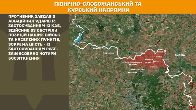 At Kursk and North Slobozhansky(Sumy) direction Ukrainian forces have repelled 4 Russian army assaults, - General Staff of Armed Forces of Ukraine reports