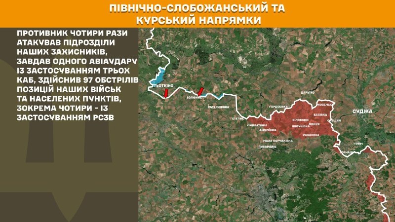 At Kursk and North Slobozhansky(Sumy) direction Ukrainian forces have repelled 4 Russian army assaults, - General Staff of Armed Forces of Ukraine reports