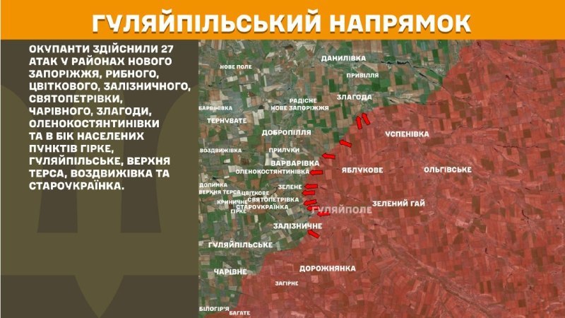 乌克兰武装部队总参谋部报告称，胡利亚波勒方向昨天在Nove Zaporizzhzhya、Rybne、Tsvitkove、Zaliznychne、Svyatopetrivka、Charivne、Zlahoda、Olenokostyantynivka附近以及Hirke、Huliaipilske、Verkhnya Tersa、Vozdvyzhivka和Staroukrayinka方向发生冲突