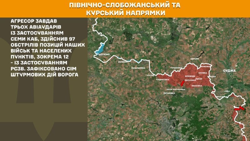 Ukrainas Bruņoto spēku Ģenerālštābs ziņo, ka Kurskas un Ziemeļslobozhanskas (Sumu) virzienā Ukrainas spēki atvairījuši 7 Krievijas armijas uzbrukumus.