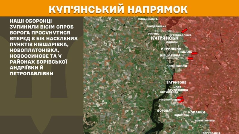 Ahir es van produir enfrontaments en direcció a Kupyansk prop de Kivsharivka, Novoplatonivka, Novoosynove i a les zones de Borivska Andriyivka i Petropavlivka, segons informa l'Estat Major General de les Forces Armades d'Ucraïna.