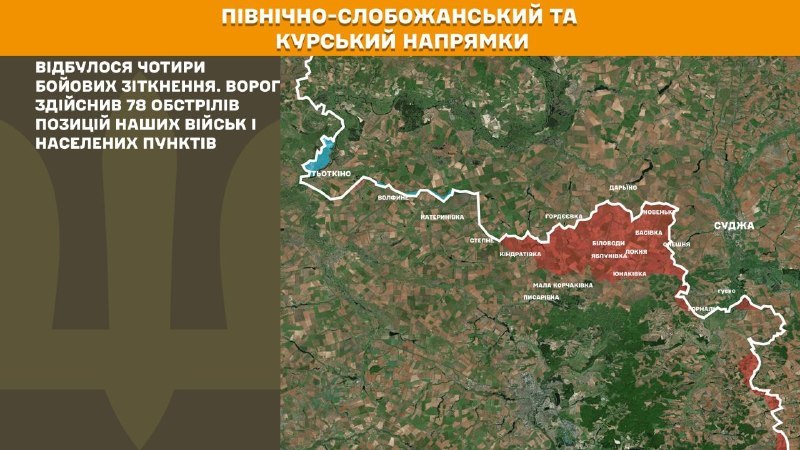 Генеральны штаб Узброеных сіл Украіны паведамляе, што на Курскай і Паўночна-Слабажанскім (Сумскім) напрамках украінскія войскі адбілі 4 атакі расійскай арміі.