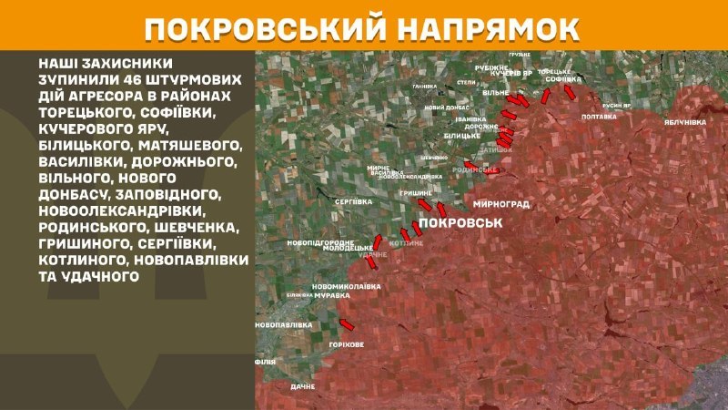 На Пакроўскім напрамку ўчора адбыліся баявыя дзеянні ў раёне Тарэцкага, Сафіеўкі, Кучараў Яра, Біліцкага, Мацяшэва, Васільеўкі, Дарожнага, Вільня, Новага Данбаса, Запаведнага, Новааляксандраўкі, Радзінскага, Шаўчэнкі, Грышына, Сергіеўкі, Котлінага, Новапаўлаўкі і Удачнага, - паведамляе Генштаб Узброеных сіл Украіны.