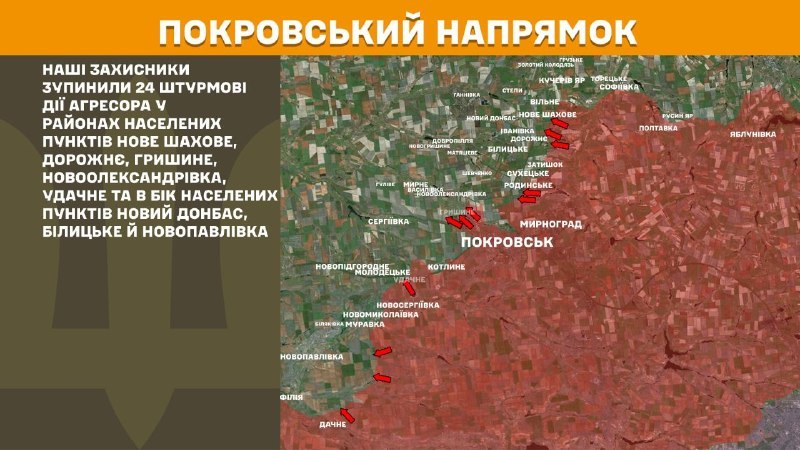 На Покровському напрямку вчора бойові дії тривали поблизу Нове Шахове, Дорожнє, Гришине, Новоолександрівка, Удачне та в бік Нового Донбасу, Білицького та Новопавлівки, - повідомляє Генштаб ЗСУ.