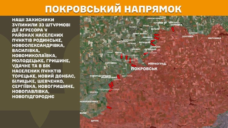 Enfrontaments a la direcció de Pokrovsk ahir a prop de Rodynske, Novooleksandrivka, Vasylivka, Novomykolayivka, Molodetske, Hryshyne, Udachne i cap a Toretske, Novyy Donbas, Bilytske, Xevchenko, Serhiyivka, Novohryshyne, Novopidhorod, Novopidhorod, General de Novopidhord Ucraïna informa