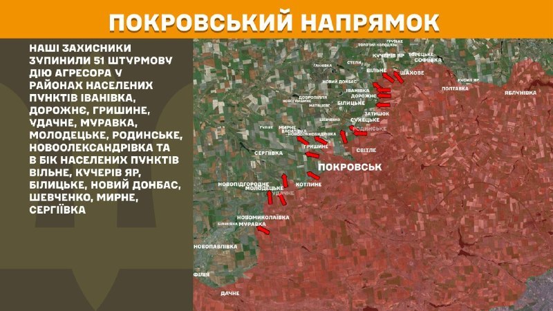 На Пакроўскім напрамку ўчора ішлі баявыя дзеянні ў раёне Іванаўкі, Дарожнага, Грышына, Удачнага, Мураўкі, Маладзецкага, Радзінскага, Новааляксандраўкі і ў напрамку Вільня, Кучараў Яр, Біліцкае, Новы Данбас, Шаўчэнка, Мірнае, Сергіеўка, - паведамляе Генштаб Узброеных сіл Украіны.