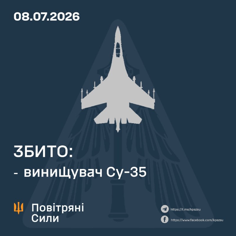 Паветраныя сілы Украіны: расійскі знішчальнік Су-35 быў збіты на ўсходнім напрамку