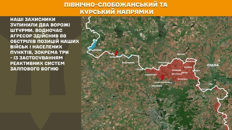 At Kursk and North Slobozhansky(Sumy) direction Ukrainian forces have repelled 2 Russian army assaults, - General Staff of Armed Forces of Ukraine reports