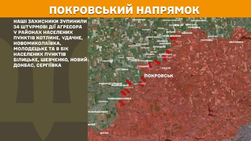 At Pokrovsk direction clashes yesterday near Kotlyne, Udachne, Novomykolayivka, Molodetske and towards Bilytske, Shevchenko, Novyy Donbas, Serhiyivka, - General Staff of Armed Forces of Ukraine reports
