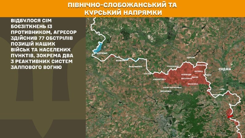 At Kursk and North Slobozhansky(Sumy) direction Ukrainian forces have repelled 7 Russian army assaults, - General Staff of Armed Forces of Ukraine reports