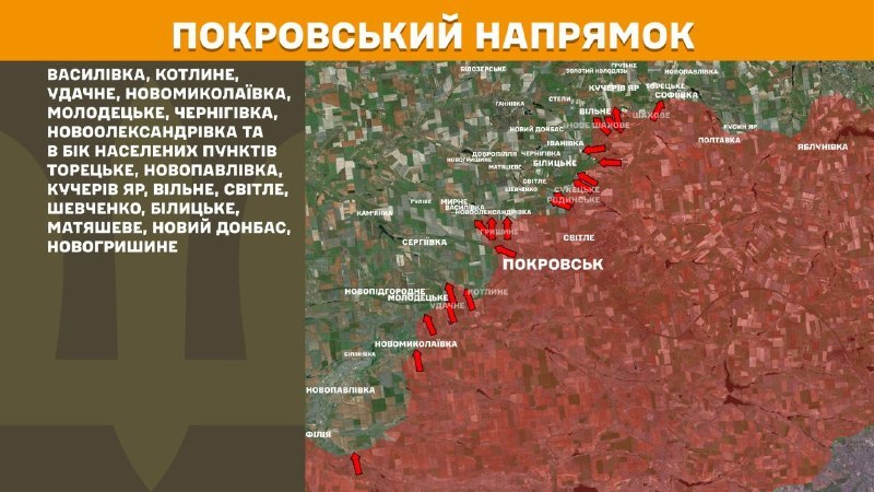 At Pokrovsk direction clashes yesterday near Vasylivka, Kotlyne, Udachne, Novomykolayivka, Molodetske, Chernihivka, Novooleksandrivka and towards Toretske, Novopavlivka, Kucheriv Yar, Vilne, Svitle, Shevchenko, Bilytske, Matyasheve, Novyy Donbas, Novohryshyne, - General Staff of Armed Forces of Ukraine reports