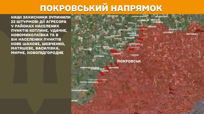 At Pokrovsk direction clashes yesterday near Kotlyne, Udachne, Novomykolayivka and towards Nove Shakhove, Shevchenko, Matyasheve, Vasylivka, Myrne, Novopidhorodnie, - General Staff of Armed Forces of Ukraine reports